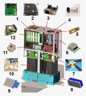 Near Earth Asteroid Scout Drawing Wtihout Labels - Wikimedia Commons #3079430