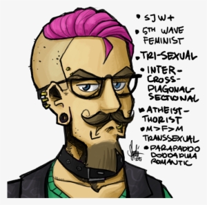 Does A Sjw Look Like #3080929