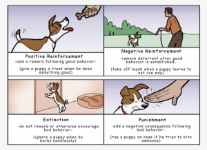 How To Write Superhero Novels, Comic Books And Superhero - Cartoon #3083437