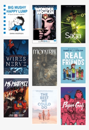 2017 Goodreads Choice Awards - Ms. Marvel Vol. 6: Civil War Ii #3083459