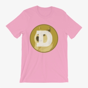 Dogecoin: The Ultimate Beginner's Guide For Understanding #3088098