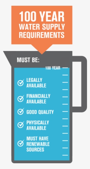 100year-bucket - Printing #3089410