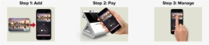 Apple Pay Steps - Google Pay #3089686