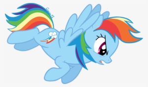 Angry Rainbow Dash - Mlp Rainbow Dash Angry #3090450
