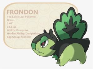 Full Size - Synapsid #3090745