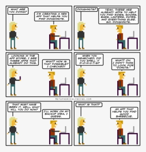 Doughnuts - Cartoon #3091458