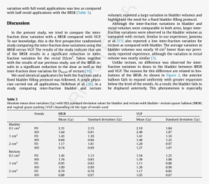 Coronal Computed Tomography Section Depicting The Asymmetrical - Computed Tomography #3091618