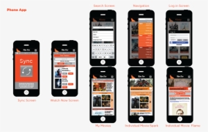 Phoneapp - Film #3092137