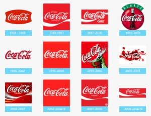 They Have Maintained The Classic Theme Across All Of #3092498