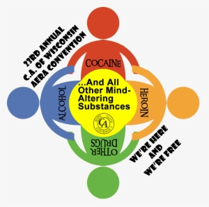 Convention Planning Committee Meeting - Positive Behavioral Interventions And Supports #3092987