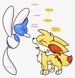 Introducing Felix The Fennekin And Bluescreen Of Death - Shiny Porygon Z #3094237