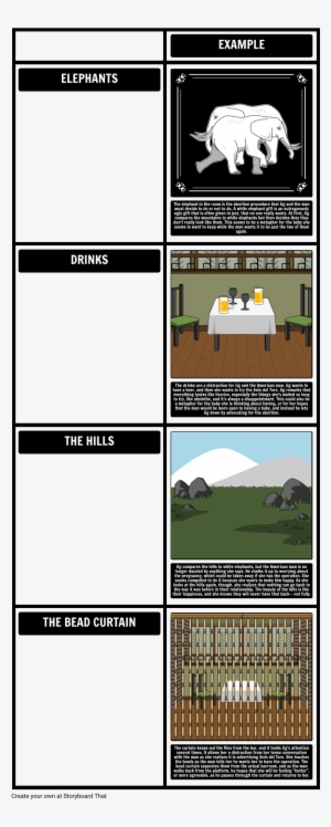 Themes, Symbols, And Motifs In Hlwe - Symbol #3094283