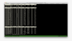 3832 - Ansible #3094802