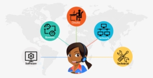 It Support - Support & Services #3094855