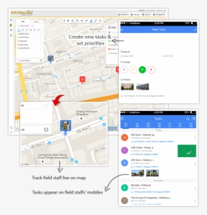 Field Force Automation #3095834