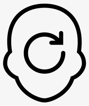 Mind Icon In Iphone Style - Icon #3096401