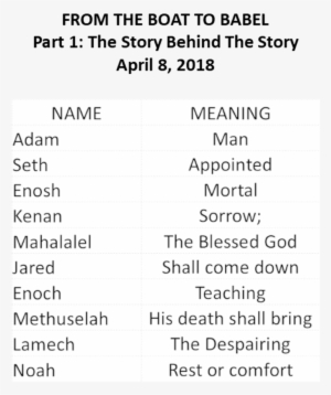 Fbtb Handout 2a - Portable Network Graphics #3096639
