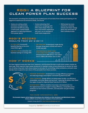Ag Handout - Portable Network Graphics #3096710