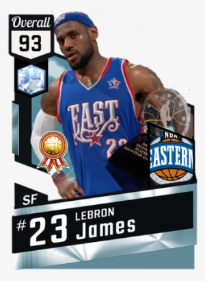 Vector Freeuse Library Custom Card Championship Forums - Steph Curry 2k18 Rating #310462