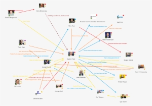 Image - Https - - Files - Wordpress - Com/2017/02/putin - Vladimir Putin #310811