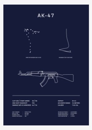 Csgo Posters Ak-47 - Plakat Cs Go Ak #313514