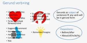 Jueves, 19 De Mayo De - Use Of Gerund #3100138