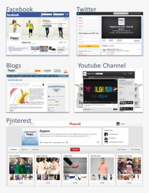 Social Media Strategy @zappos 3 Useful Tidbits - Web Page #3100607