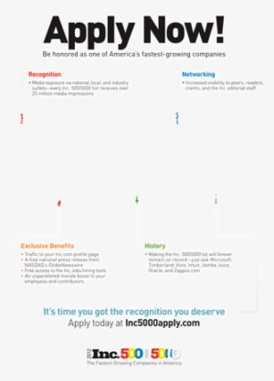 American Apparel #3100781