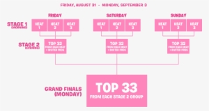 Advertisement - Summer Skirmish Week 8 #3105732