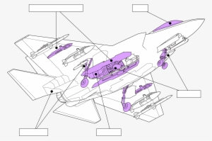 Turkish Aerospace Industries - Illustration #3106030