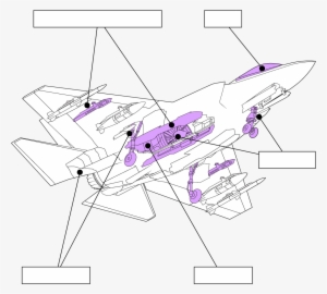 Turkish Aerospace Industries - Illustration #3106164
