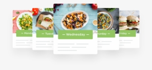 Try A Free Meal Plan, On Us - Meal #3106797