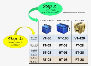 Cool Cube™ Quick Pick Table - Cube #3107240