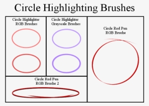 Circle Highlignting Brushes - Gimp Brushes Circles #3107771