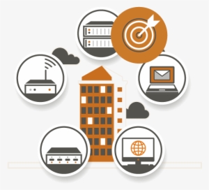 Kp Pen Testing - Penetration Test #3107960