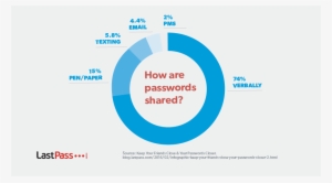 30 Oct - Hostbill #3108097