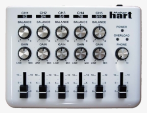 Maker Hart Dj Mixer Portable Size Loop Mixer - Maker Hart Loop Mixer - Portable Audio Mixer #3111564