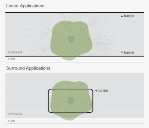 Deeproot Ub Tree Root Barrier #3114589