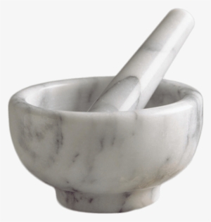 Kitchenware - Mortar And Pestle Meaning #3114735