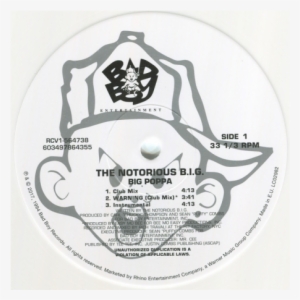 Notorious Big Big Poppa Lyrics Azlyricscom - Tribute To The Notorious B.i.g. [vinyl] #3114757