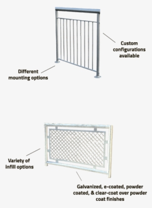 Steel Handrail Specifications - Steel #3115007