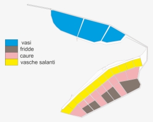 The Production Cycle Of Sea Salt From Trapani Is A - Diagram #3115425