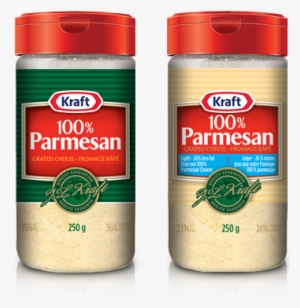 Kraft Foods #3116218