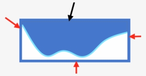 Enter Image Description Here - Ios #3117968