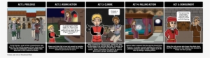 Download Romeo And Juliet Story Board Clipart Romeo - 5 Act Structure Examples #3118026