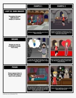 Romeo And Juliet Symbols, Imagery, & Motifs - Symbols And Motifs Examples #3118093