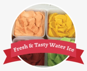 Natural Fruits - Fruit #3119185