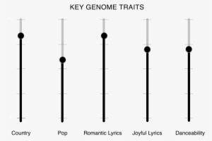 After Being Discovered On His Friend Louisa Wendorff's - Mmd Swords #3119336