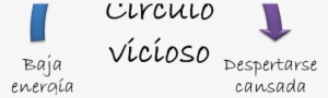 Circulo Vicioso - Calligraphy #3119569