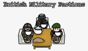 All Progress Reports Moved Here - Trendnet #3119662